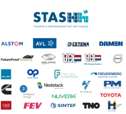 European ‘StasHH’ consortium defines new standard